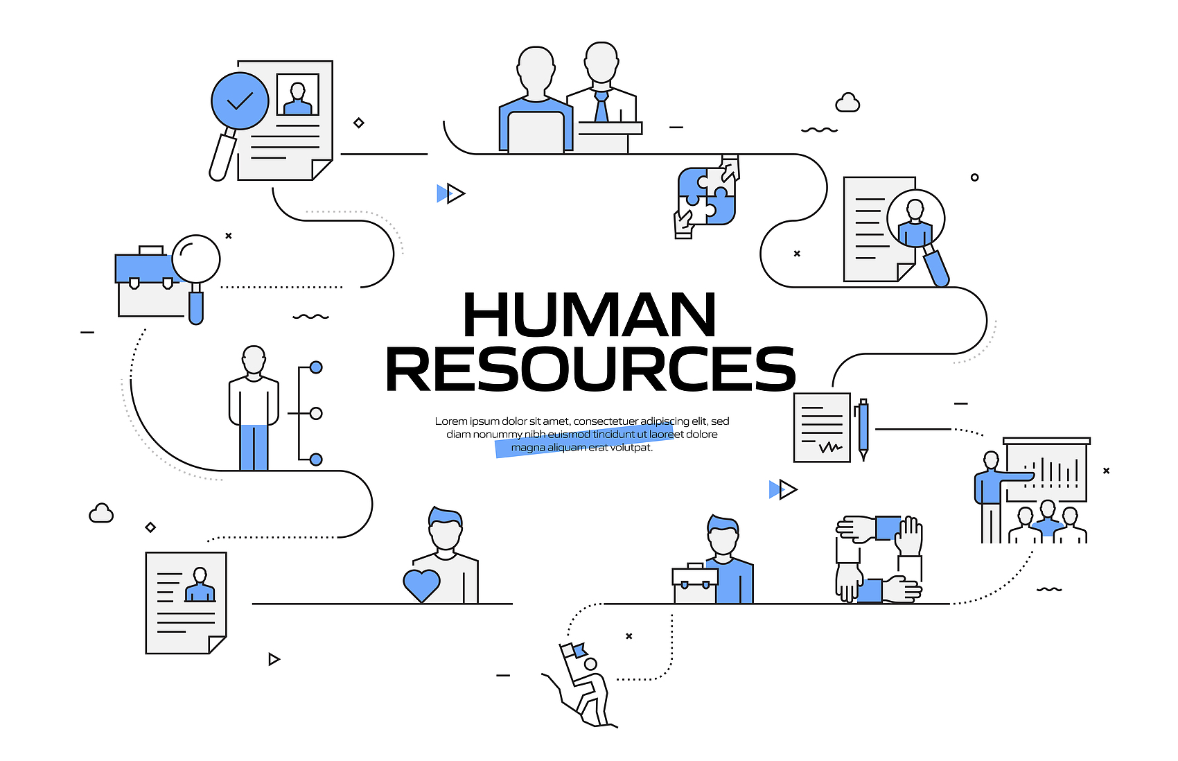 别再让绩效管理变成“秋后算账”！这10个坑，你踩了几个？